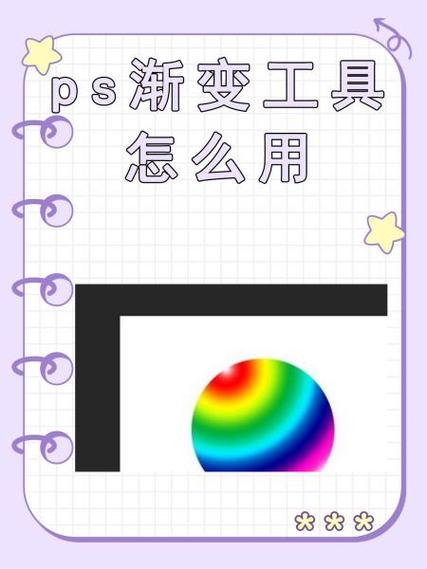 ps如何使用渐变工具