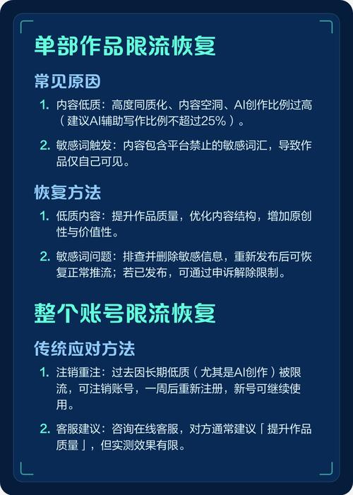 头条号限流多久解除