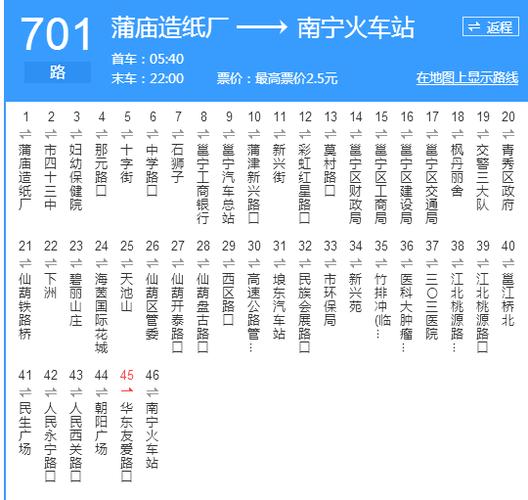 南宁公交线路查询
