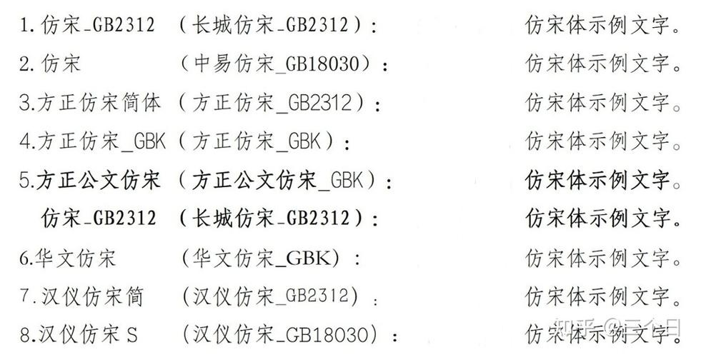 华文仿宋和仿宋gb2312区别