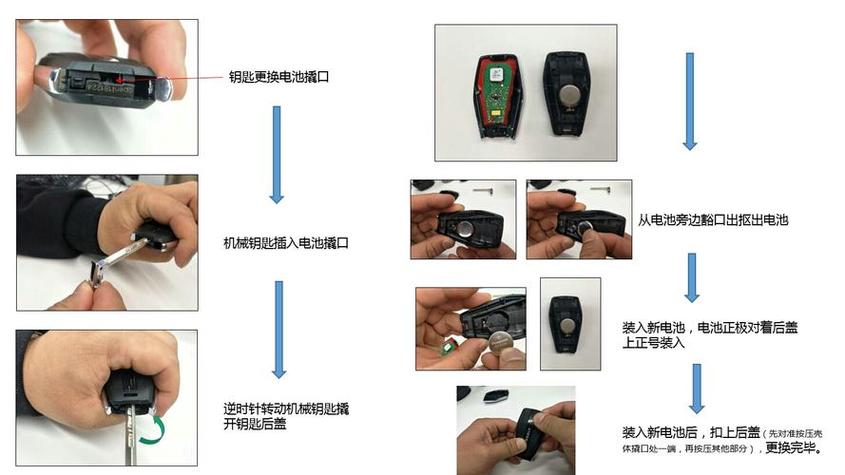 荣威钥匙换电池的车型分类