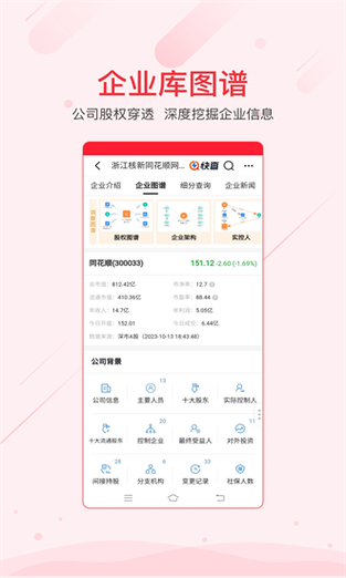 同花顺炒股软件手机版