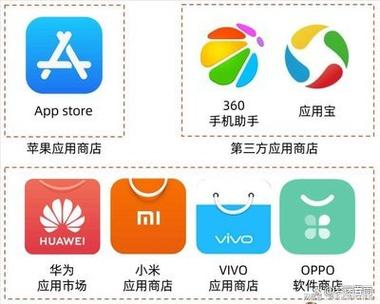 cnbeta有没有app