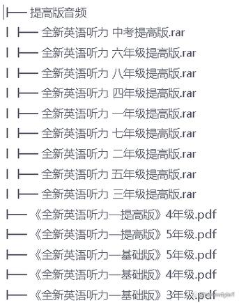 英语听力音频下载