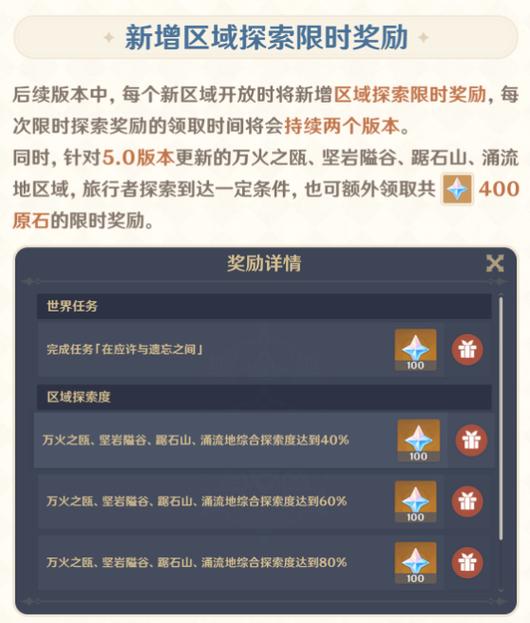 原神深渊奖励