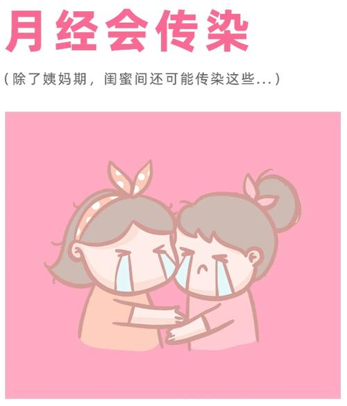 美柚经期时间怎么重新设置