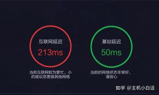 基站延迟怎么破