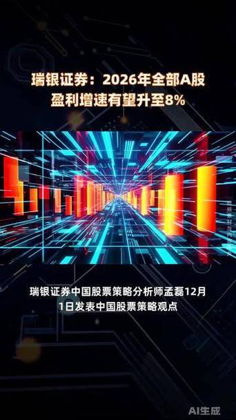 2026年即将暴涨的股