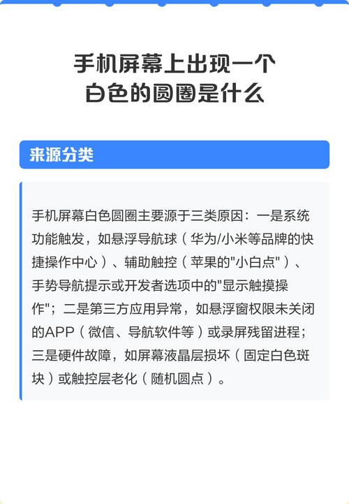 手机屏幕上白色圆圈是什么
