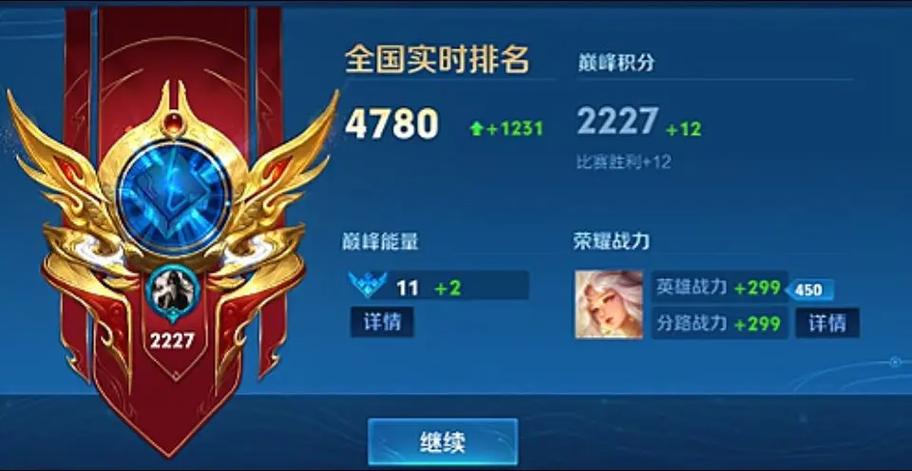王者荣耀巅峰赛排名