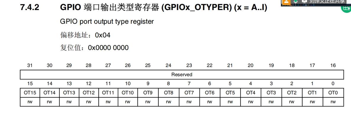 数据寄存器有哪些类型