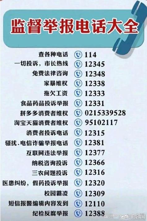 在线投诉举报平台