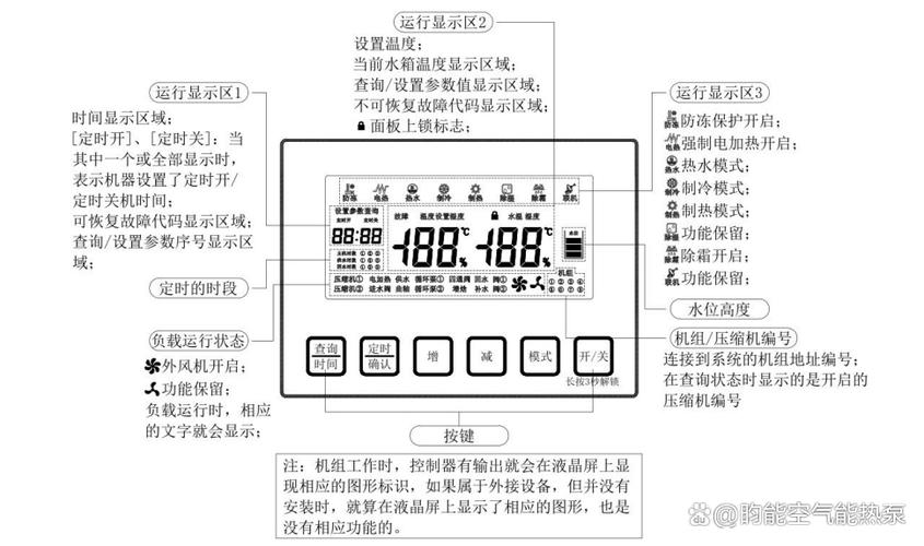 热水器太烫一招搞定