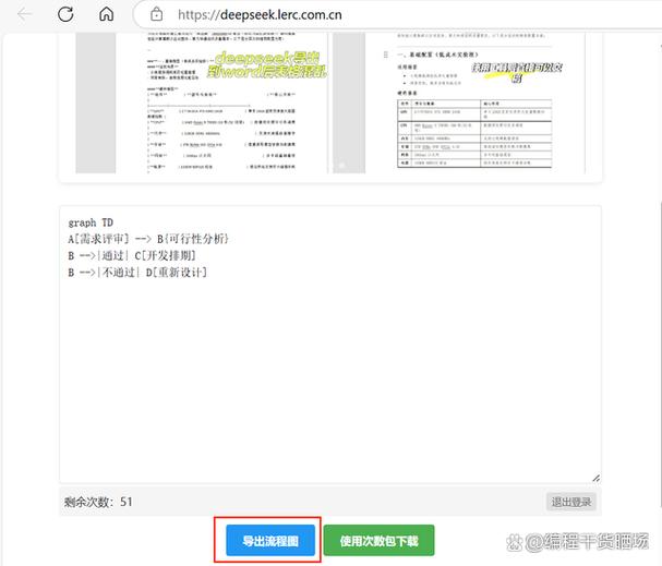 为什么复制粘贴后格式变了