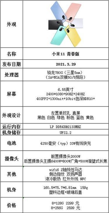 小米11参数详细参数