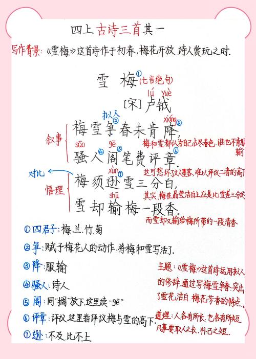 雪梅概括主要内容