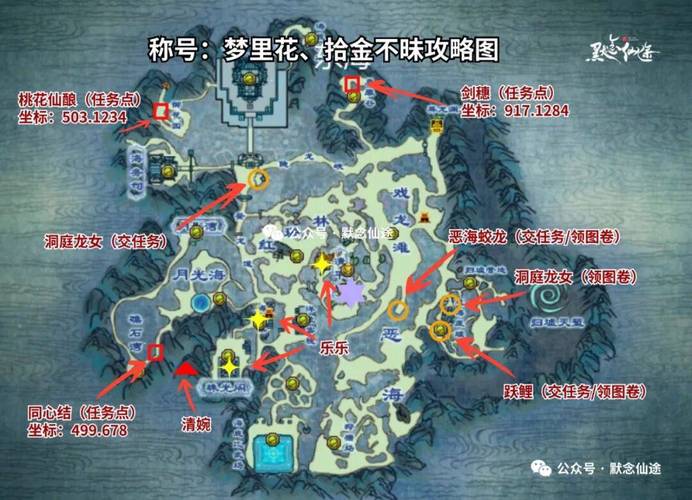 问道仙人境界任务流程