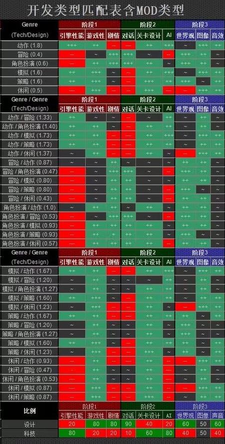 中国游戏公司排名