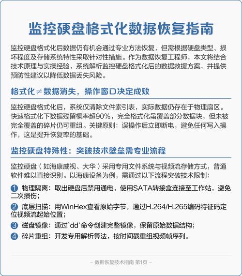 监控格式化不了是怎么回事