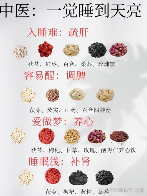 月亮豆的功效与作用