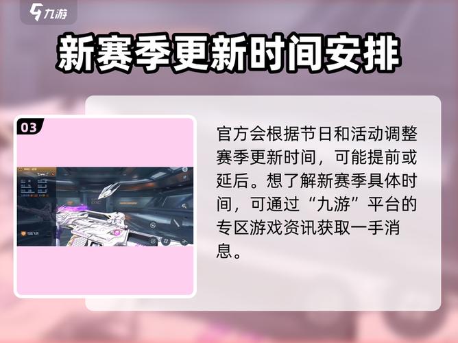 穿越火线赛季更新时间