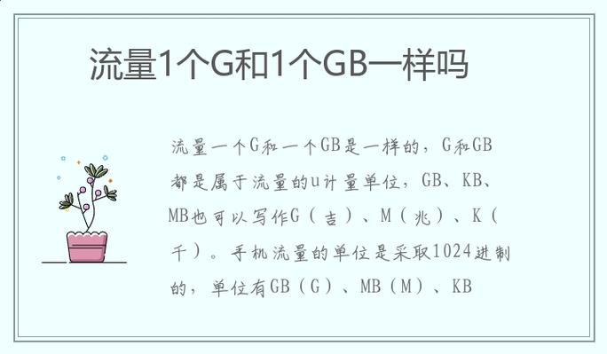 1个g的流量是多少
