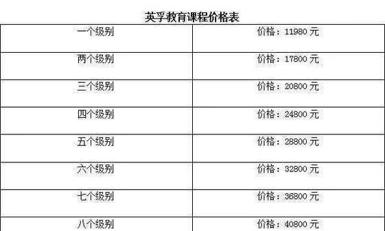 英孚教育收费价目表
