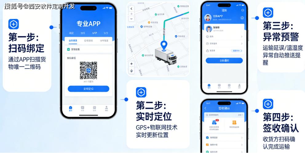 监控覆盖后还能查吗