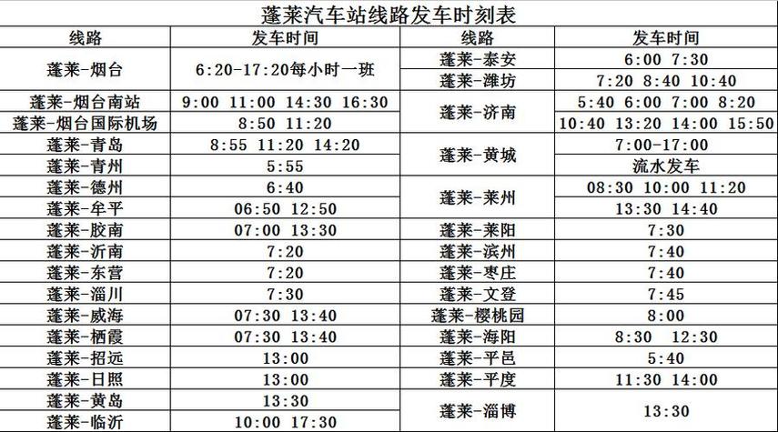 济南长途汽车站总站客车时刻表