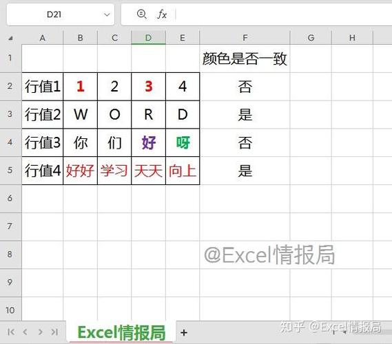 iPhone标准字体是几格