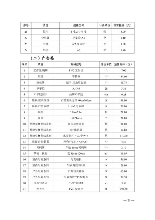 附近彩钢板加工厂电话