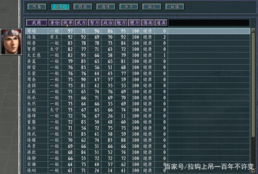 三国志11PK剧本有哪些