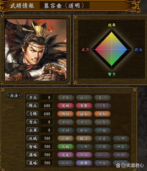 psp三国志9黑屏金手指