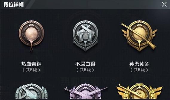 吃鸡为什么会自动掉段位