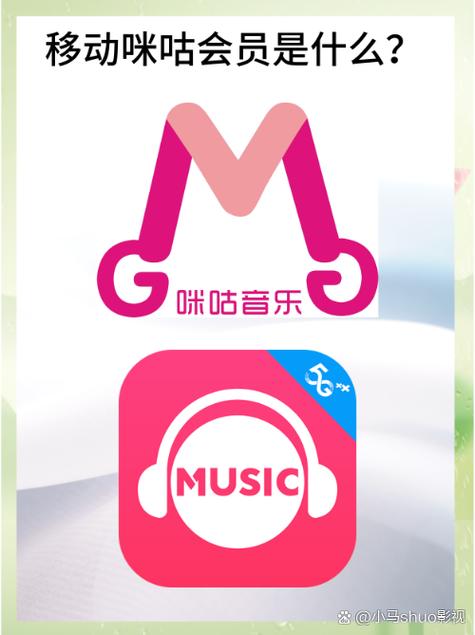 iPhone视频彩铃