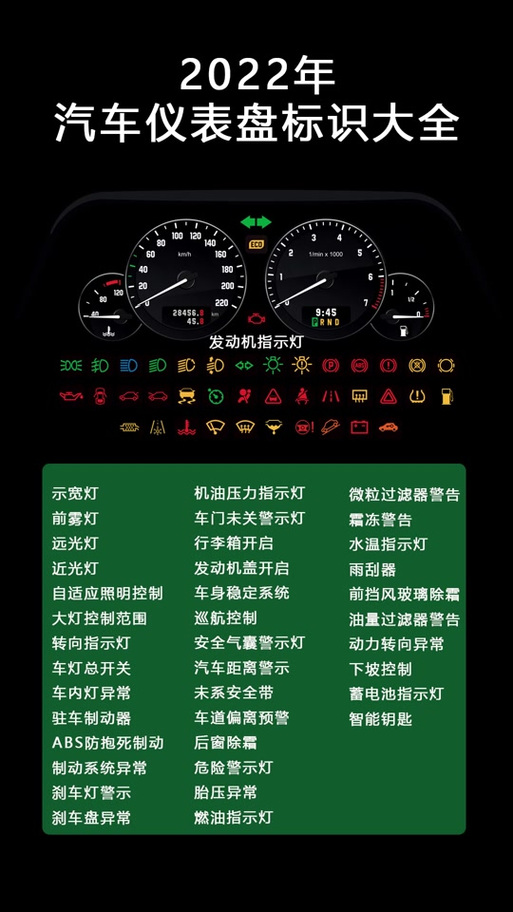 台铃显示屏图标图解