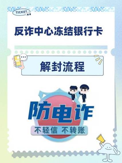 银行冻结账户解封流程