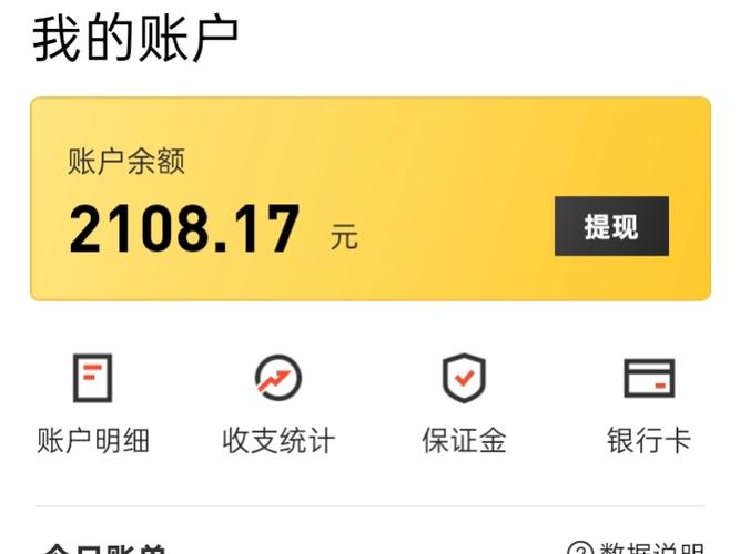 现在跑美团众包一个月能挣多少钱