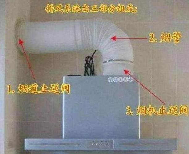 抽油烟机烟道安装