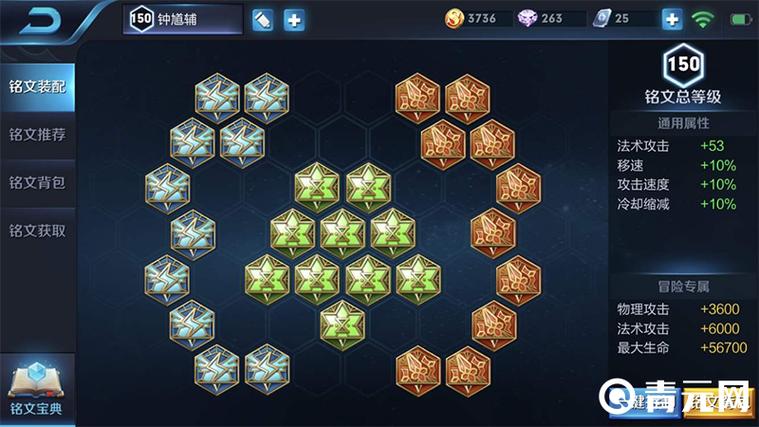 王者荣耀钟馗辅助铭文搭配