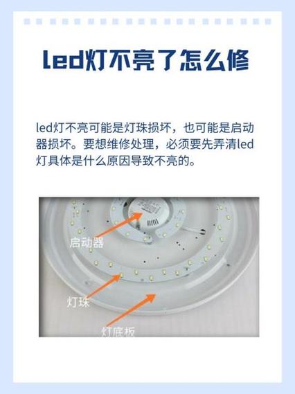 led灯泡开灯闪一下后不亮了