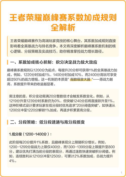 王者荣耀巅峰赛规则