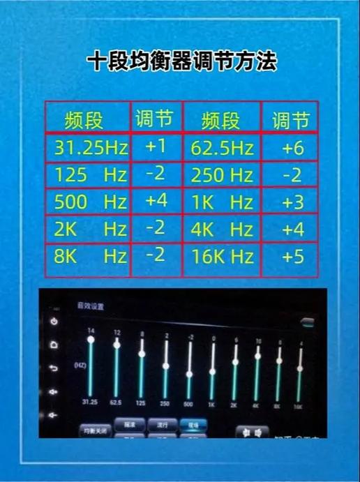 蓝牙耳机怎么调节左右耳声音