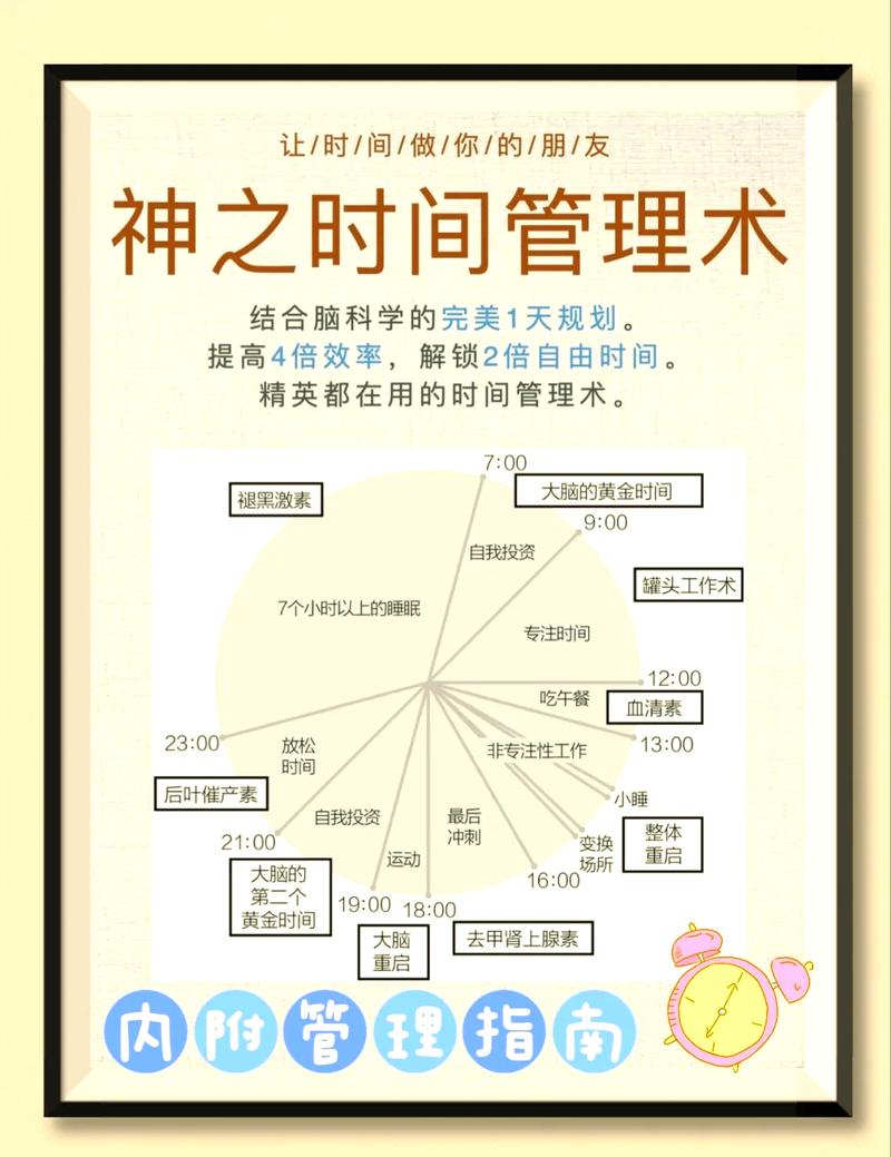 孩子玩手机如何控制时间
