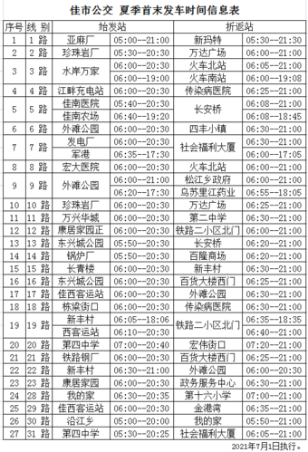 从华南发车到佳木斯时刻表