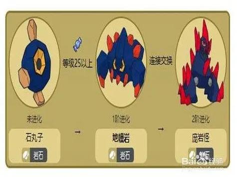 pokemmo合众庞岩怪