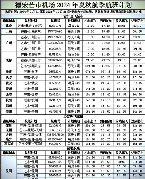 成县2026航班一览表