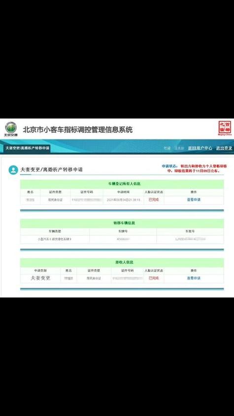北京新能源汽车指标