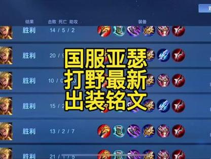 亚瑟2026最强出装及铭文