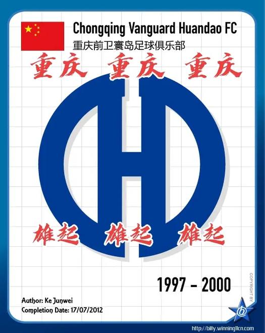 重庆有几个足球俱乐部